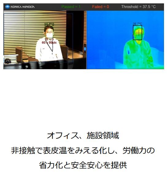 コニカミノルタ 画像iotプラットフォーム提供開始 イメージング技術とai融合しdxを加速 企業で働くクリエイター向けウェブマガジン Creatorzine クリエイタージン