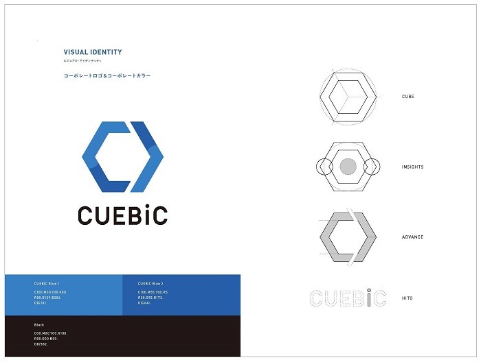 キュービックのブランドブックより抜粋。