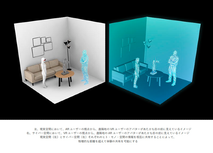 博報堂DYとMESONがコミュニケーション体験構築プロジェクト開始