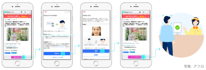ヤフー レジャー施設での 顔認証チケット 実証実験 ムーミンバレーパーク にて専用チケット販売 開始 企業で働くクリエイター向けウェブマガジン Creatorzine クリエイタージン