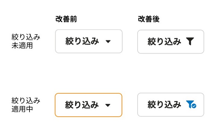 改善前、改善後のFilterDropdownのスクリーンショット。改善後には漏斗のアイコンが付与され、絞り込みが適用されている方には、漏斗のアイコンの近くに小さくチェックマークがつき、アイコンが青色になっている。