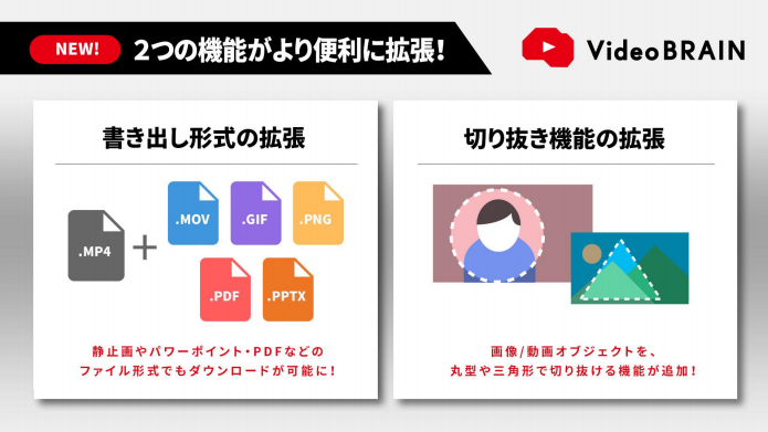 オープンエイト ビジネス動画編集クラウド Video Brain が多様な形式でのダウンロードに対応 企業で働くクリエイター向けウェブマガジン Creatorzine クリエイタージン