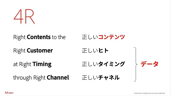顧客中心のコンテンツを提供するための4要素（出典：アドビ）
