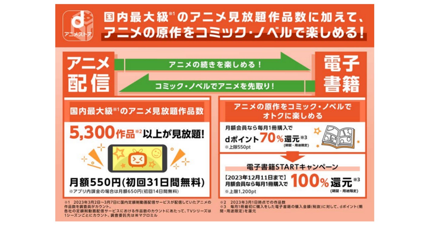 ドコモ、「d アニメストア」でアニメの原作コミック・ノベルを中心とした電子書籍を販売開始|CreatorZine|クリエイティブ×ITの情報でクリエイターを応援するウェブマガジン