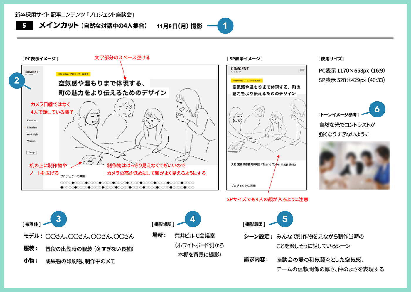 撮影ラフ（図内の引き出し番号は、「撮影ラフに記載すること」の番号に呼応）