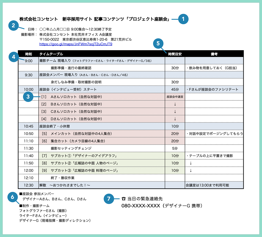 香盤表（図内の引き出し番号は、「香盤表に記載すること」の番号に呼応）