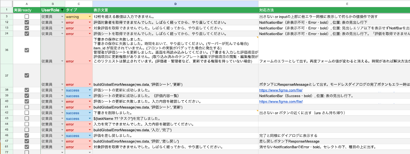 FlashMessageを一覧にしたスプレッドシートのスクリーンショット。エラーのタイプや文言をまとめて記載している。