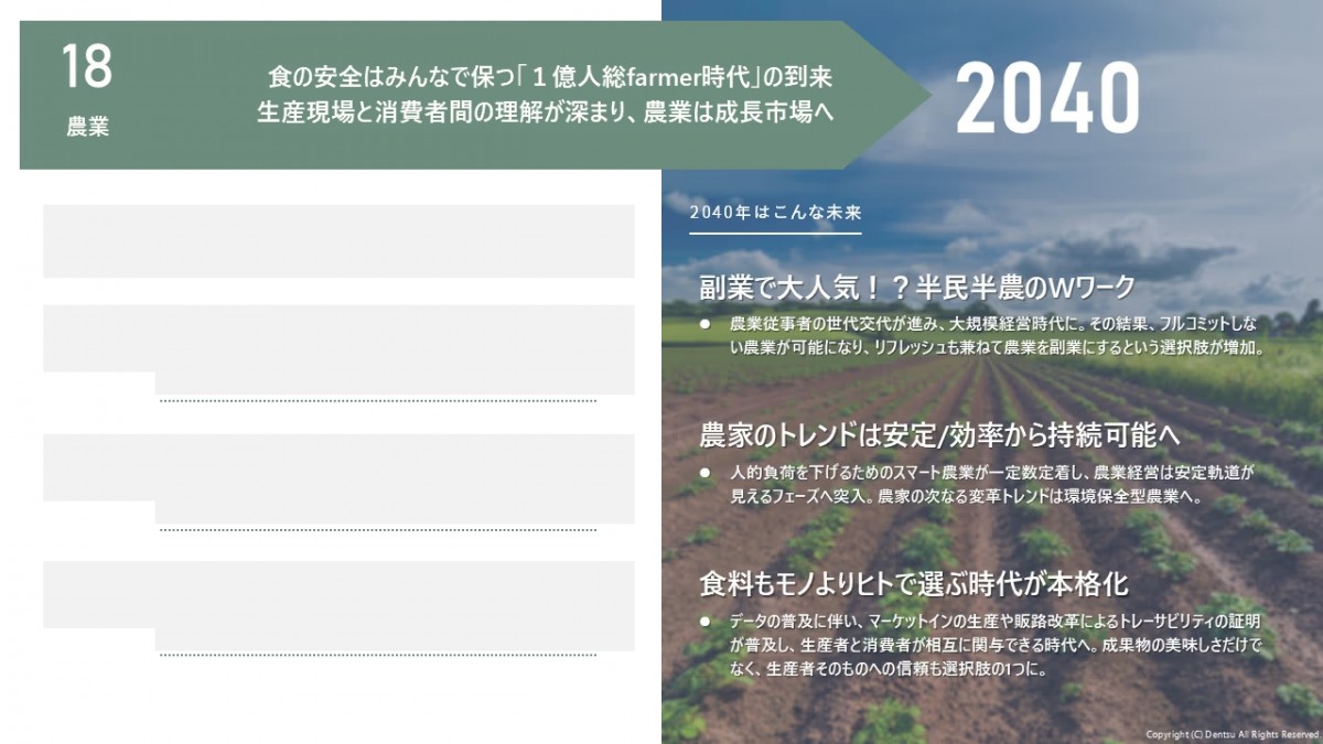【ほぼ未使用 2025年】時事問題ターゲット 2025年の崖」の警告先は大企業だけ？ 中堅企業はデジタルの時代